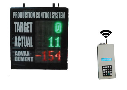 line-counter-batara-elektrindo