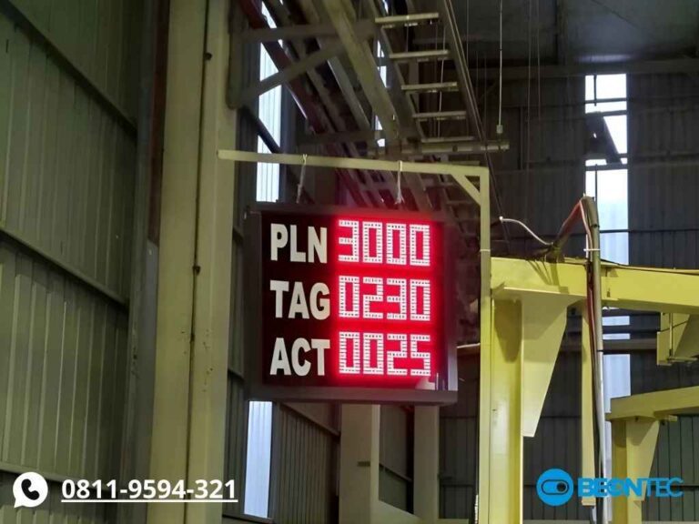 andon-line-counter