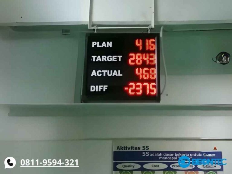 andon-line-counter