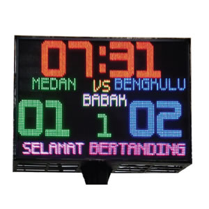 scoring-board
